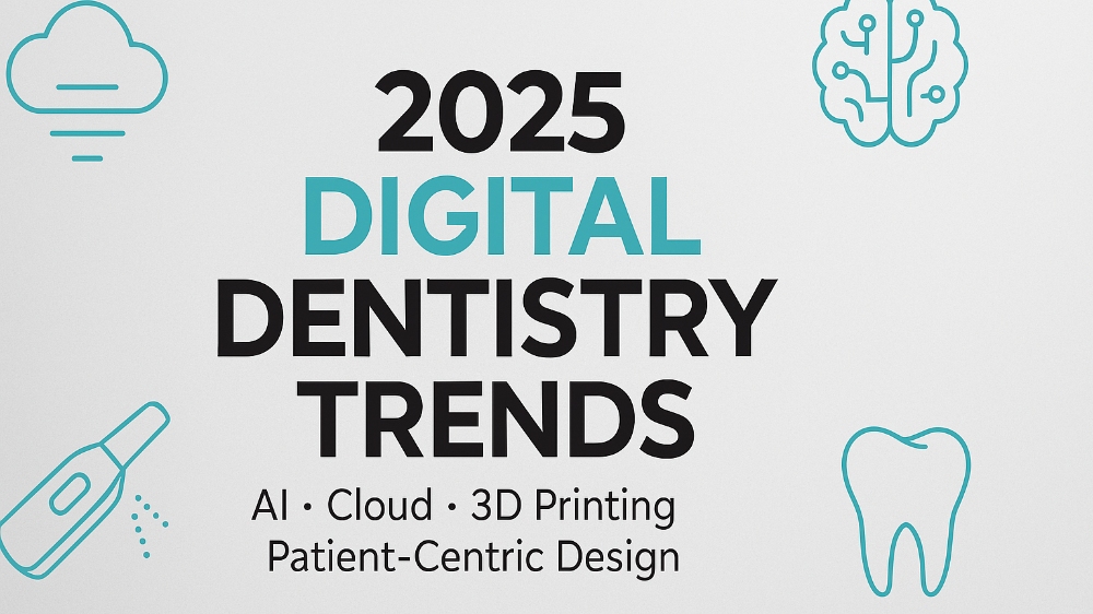 Infographic on 2025 digital dentistry trends including AI, intraoral scanning, cloud-based solutions, and 3D printing for patient-centric dental care